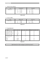 Preview for 270 page of Canon CLC 1120 Service Handbook