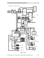 Preview for 79 page of Canon CLC 1120 Service Manual