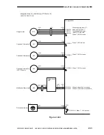 Preview for 81 page of Canon CLC 1120 Service Manual