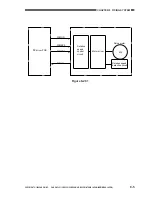 Preview for 351 page of Canon CLC 1120 Service Manual