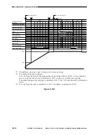 Preview for 356 page of Canon CLC 1120 Service Manual