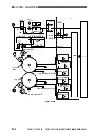 Preview for 358 page of Canon CLC 1120 Service Manual