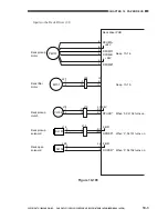 Preview for 415 page of Canon CLC 1120 Service Manual