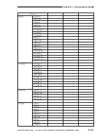 Preview for 714 page of Canon CLC 1120 Service Manual