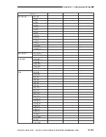 Preview for 718 page of Canon CLC 1120 Service Manual