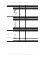 Preview for 720 page of Canon CLC 1120 Service Manual