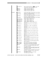 Preview for 726 page of Canon CLC 1120 Service Manual