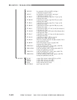 Preview for 727 page of Canon CLC 1120 Service Manual