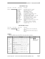 Preview for 728 page of Canon CLC 1120 Service Manual