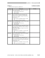 Preview for 818 page of Canon CLC 1120 Service Manual