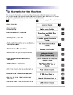 Preview for 4 page of Canon CLC 3220 Network Manual