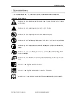 Preview for 3 page of Canon CLC 5000 Service Manual