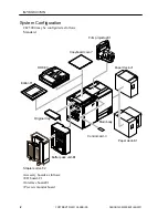 Preview for 6 page of Canon CLC 5000 Service Manual