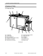 Preview for 29 page of Canon CLC 5000 Service Manual