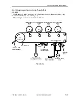 Preview for 84 page of Canon CLC 5000 Service Manual