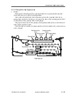 Preview for 140 page of Canon CLC 5000 Service Manual