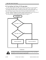 Preview for 165 page of Canon CLC 5000 Service Manual