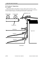 Preview for 237 page of Canon CLC 5000 Service Manual