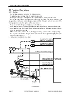 Preview for 251 page of Canon CLC 5000 Service Manual