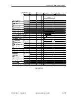 Preview for 252 page of Canon CLC 5000 Service Manual