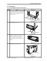 Preview for 340 page of Canon CLC 5000 Service Manual