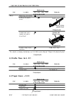 Preview for 357 page of Canon CLC 5000 Service Manual