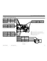 Preview for 363 page of Canon CLC 5000 Service Manual