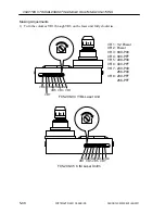 Preview for 405 page of Canon CLC 5000 Service Manual