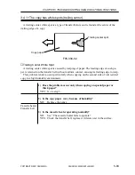 Preview for 450 page of Canon CLC 5000 Service Manual