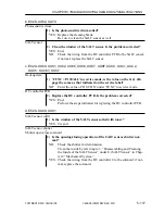 Preview for 474 page of Canon CLC 5000 Service Manual