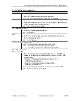 Preview for 512 page of Canon CLC 5000 Service Manual