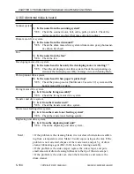 Preview for 521 page of Canon CLC 5000 Service Manual