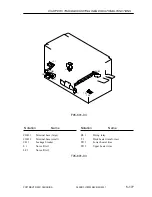 Preview for 534 page of Canon CLC 5000 Service Manual