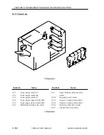 Preview for 539 page of Canon CLC 5000 Service Manual