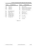 Preview for 568 page of Canon CLC 5000 Service Manual