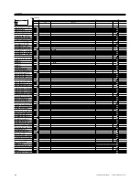 Preview for 576 page of Canon CLC 5000 Service Manual