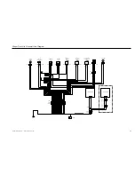 Preview for 581 page of Canon CLC 5000 Service Manual