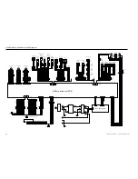 Preview for 582 page of Canon CLC 5000 Service Manual