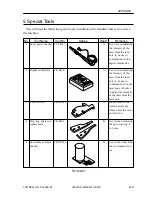 Preview for 583 page of Canon CLC 5000 Service Manual