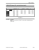 Preview for 608 page of Canon CLC 5000 Service Manual