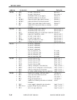 Preview for 611 page of Canon CLC 5000 Service Manual