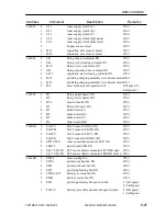 Preview for 614 page of Canon CLC 5000 Service Manual