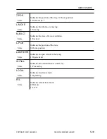 Preview for 622 page of Canon CLC 5000 Service Manual