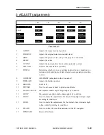 Preview for 628 page of Canon CLC 5000 Service Manual