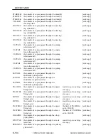 Preview for 723 page of Canon CLC 5000 Service Manual