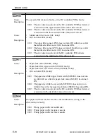 Preview for 737 page of Canon CLC 5000 Service Manual