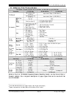 Preview for 11 page of Canon CLC 5100 Service Manual