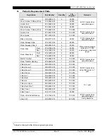 Preview for 15 page of Canon CLC 5100 Service Manual