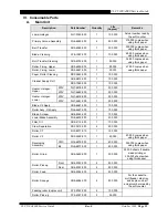 Preview for 16 page of Canon CLC 5100 Service Manual