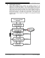 Preview for 24 page of Canon CLC 5100 Service Manual